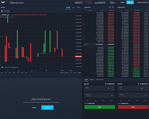 CoinFalcon