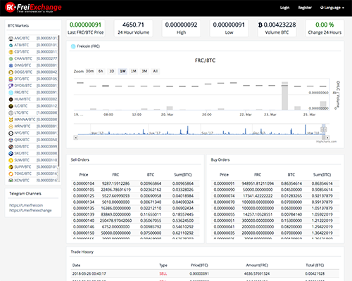 FreiExchange