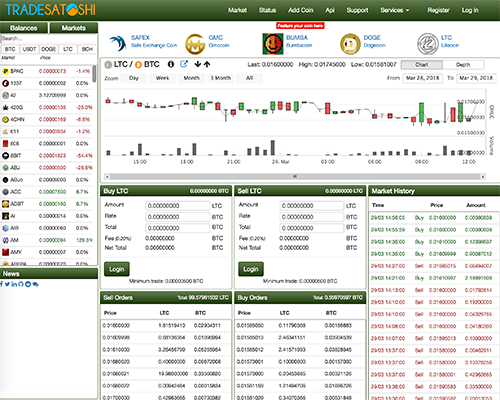 Trade Satoshi