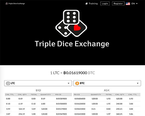 Tripe Dice Exchange