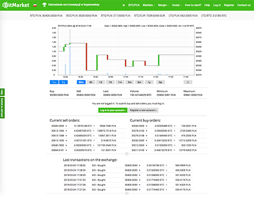 BitMarket