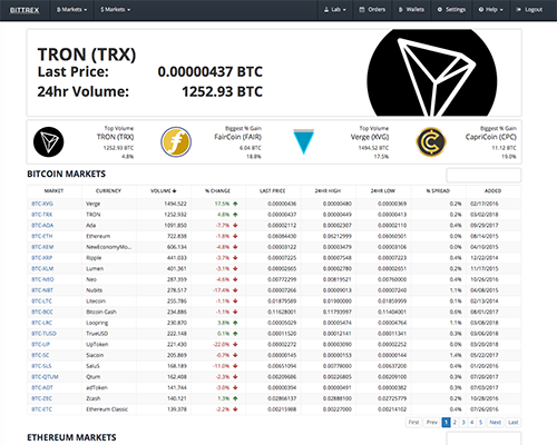 how to purchase bitcoins on bittrex