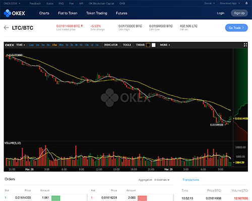 OKEx