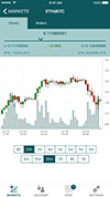 Poloniex