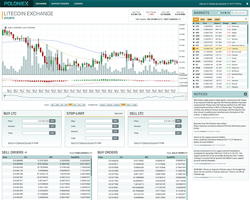 Poloniex