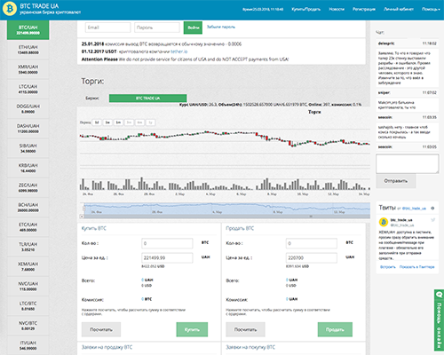 BTC Trade UA