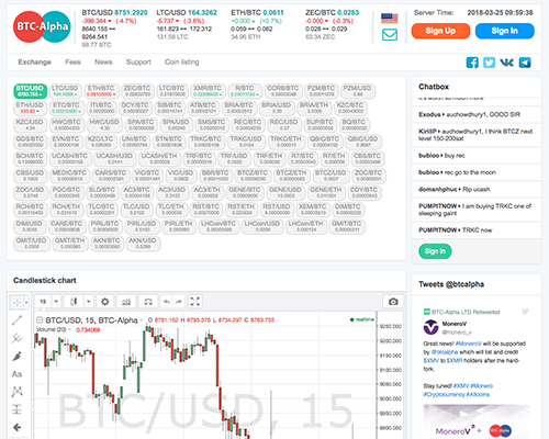 BTC-Alpha