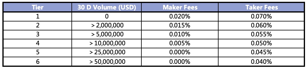 DATA | /cryptoex/pictures_test | FTX_Fess.jpg