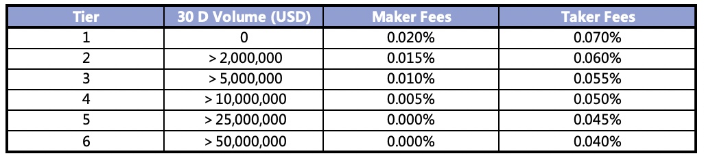 DATA | /cryptoex/pictures_test | FTX_Fess.jpg